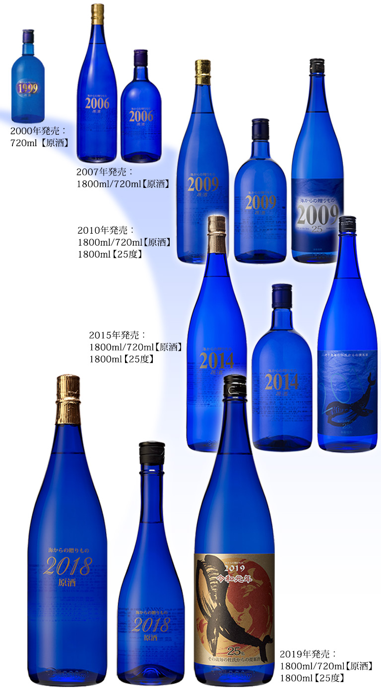 海からの贈りもの 原酒 2005 芋焼酎 37度 1800ml