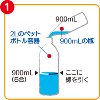 「前割りボトル」の作り方 1