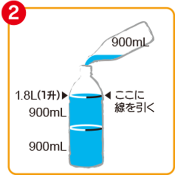 前割りボトル」の作り方 2