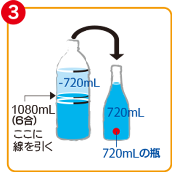 前割りボトル」の作り方 3