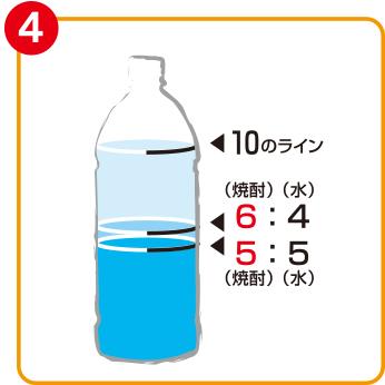 前割りボトル」の作り方 4