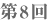 第8回